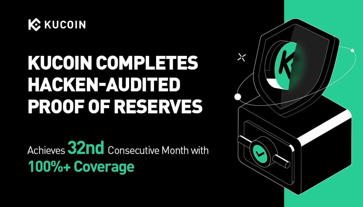 KuCoinが独立監査機関Hackenによる準備金証明を完了