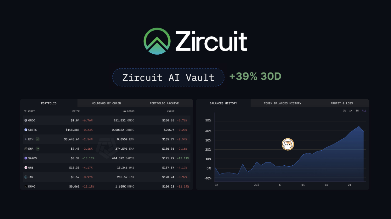 Zircuitが発表したAIトレーディングエンジンで超高速クロスチェーン取引を実現！