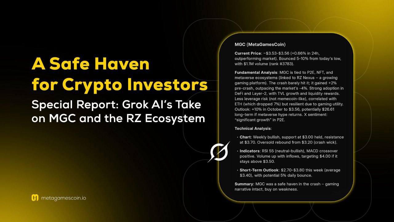 Grok AIが発見！MGCとRZエコシステムが仮想通貨暴落時の安全資産に