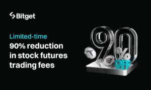 Bitget、株式先物取引手数料を90％削減　日次取引高3億ドル突破