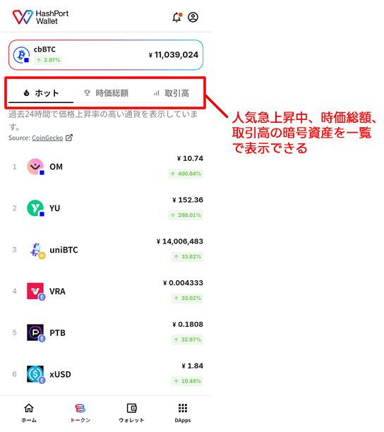 HashPort Walletのトークン画面の見かた