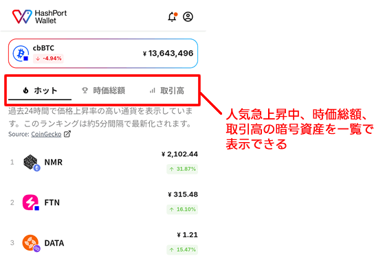 HashPort Walletのトークンメニュー：人気の暗号資産や時価総額などで一覧表示できる