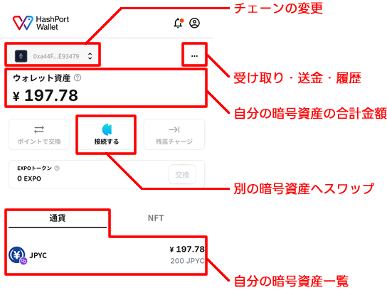 HashPort Walletのウォレットメニュー：自分の持っている暗号資産の一覧が表示される