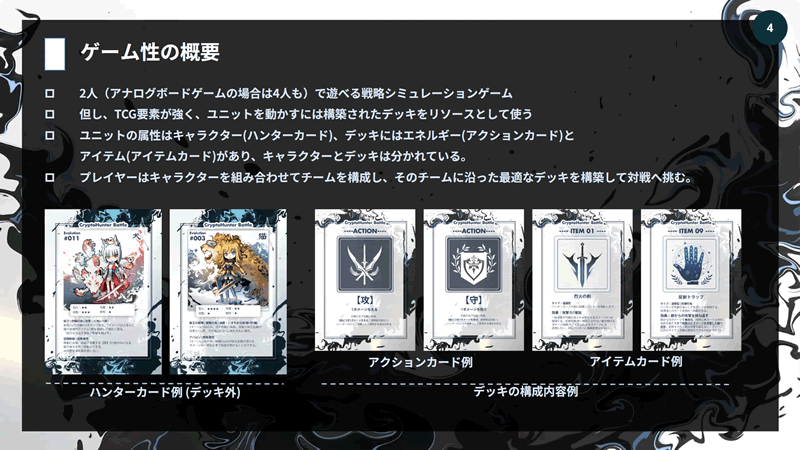 CryptoHunterのゲーム性:カードの構成