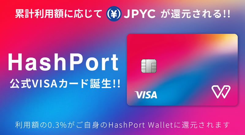暗号資産クレジットカード：HashPortカード