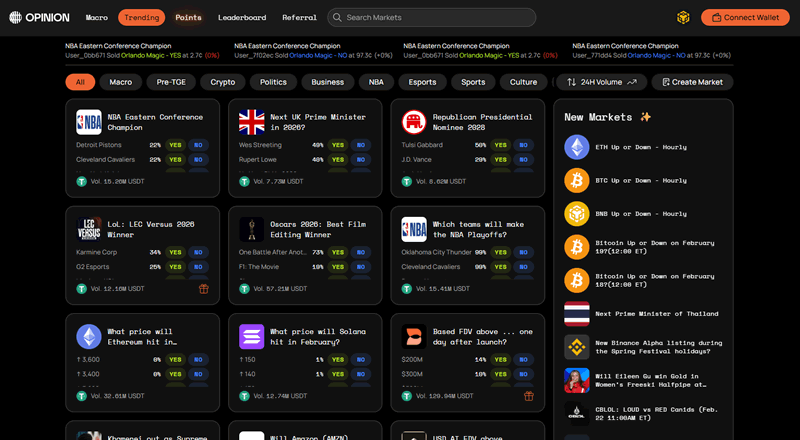 予測市場：Opinion