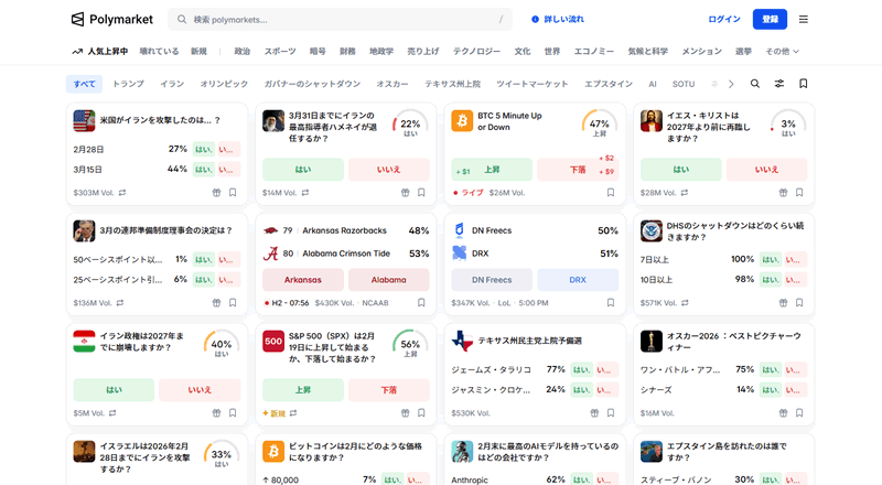 予測市場とは?仕組みやPolymarket・Kalshiなど主要3社を徹底比較!日本での注意点も解説