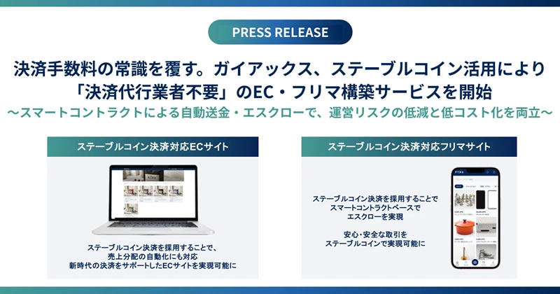 ガイアックス、ステーブルコイン活用により「決済代行業者不要」のEC・フリマ構築サービスを開始