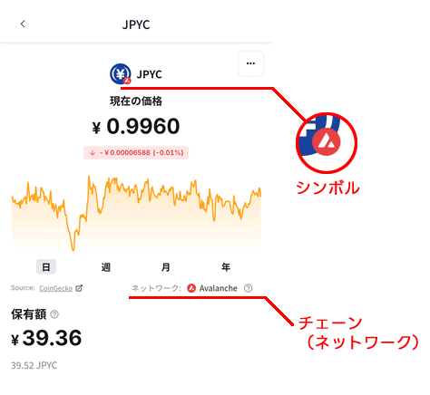HashPort WalletとJPYCで何ができる？発行・償還・送金の使い方を完全解説